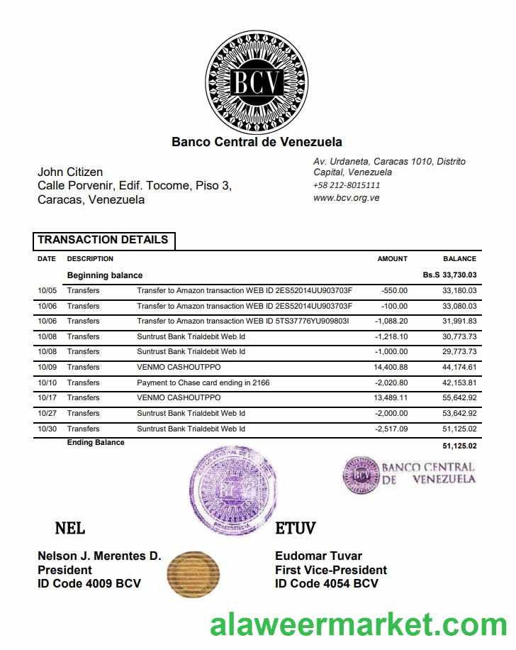 Venezuela Banco Central de Venezuela